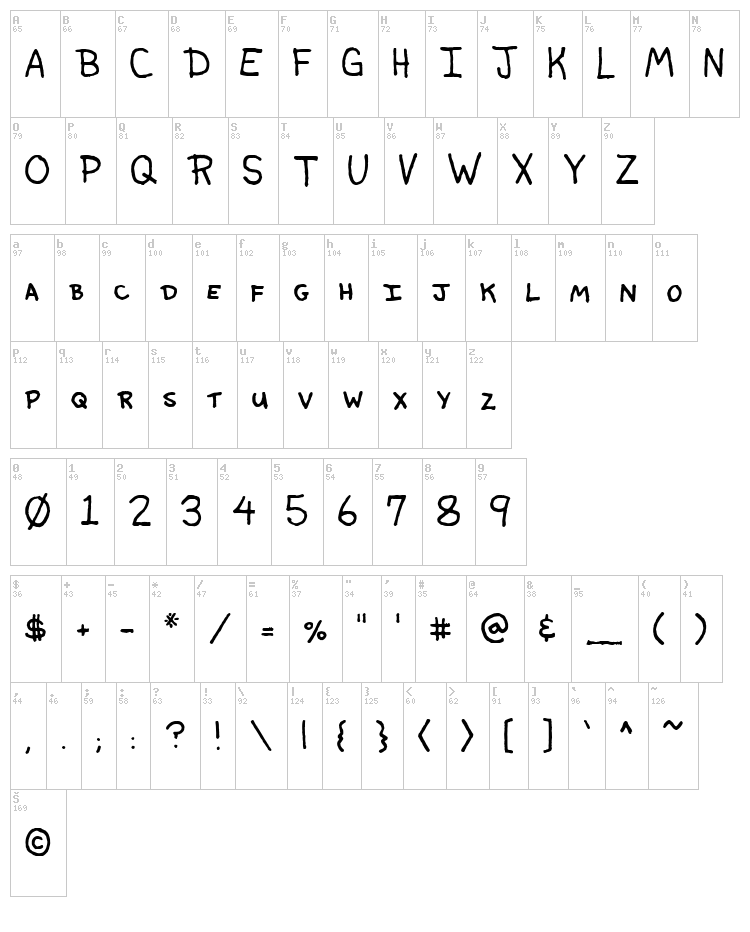 Fountain Avenue font map
